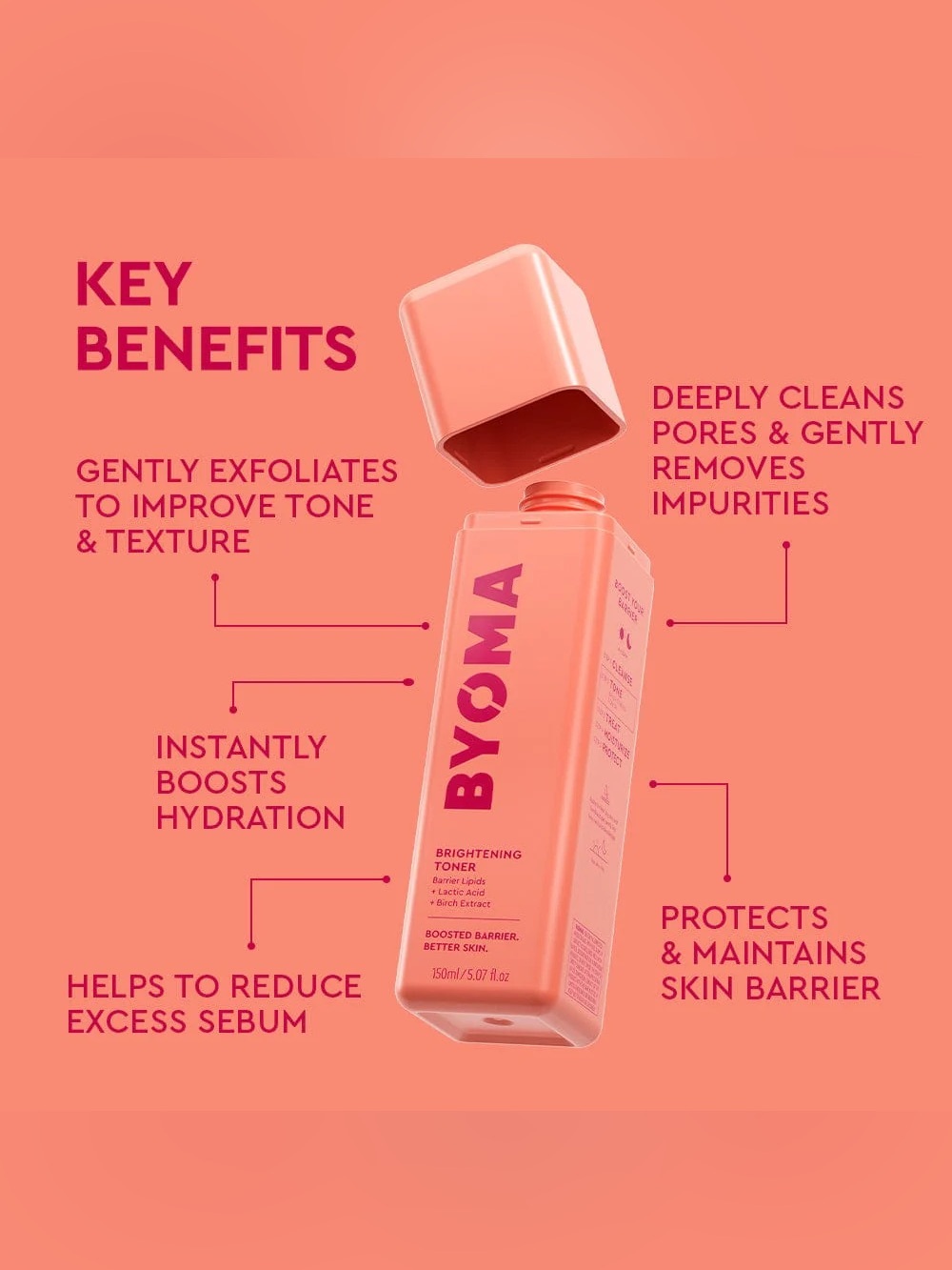 🔥 2/20: BYOMA Brightening Toner — 1.01fl oz